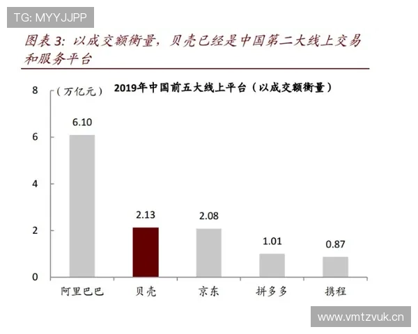 穆西亚拉：金童奖竞争者到欧洲顶级中场的成长路径