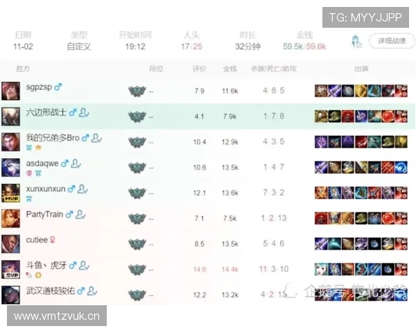 安赛龙训练外套的价签把我直接打回打工人