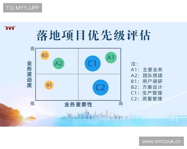 判罚优先级的判定与执行，新手如何避免争议？