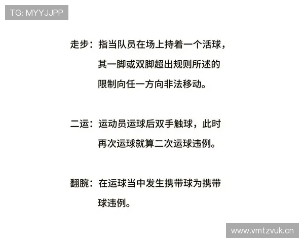 篮球运球规则解析：合法动作与违例判定标准详解