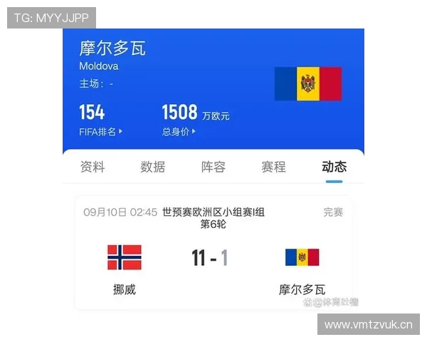 挪威世界杯实力排名解析
