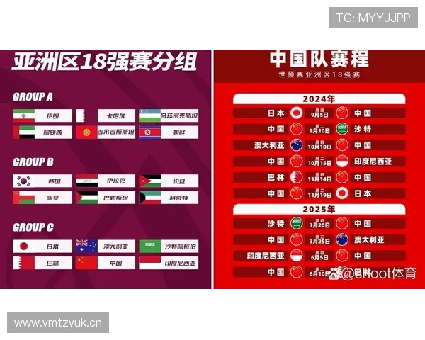 2026世界杯L组积分榜回顾：巴拿马三连败出局